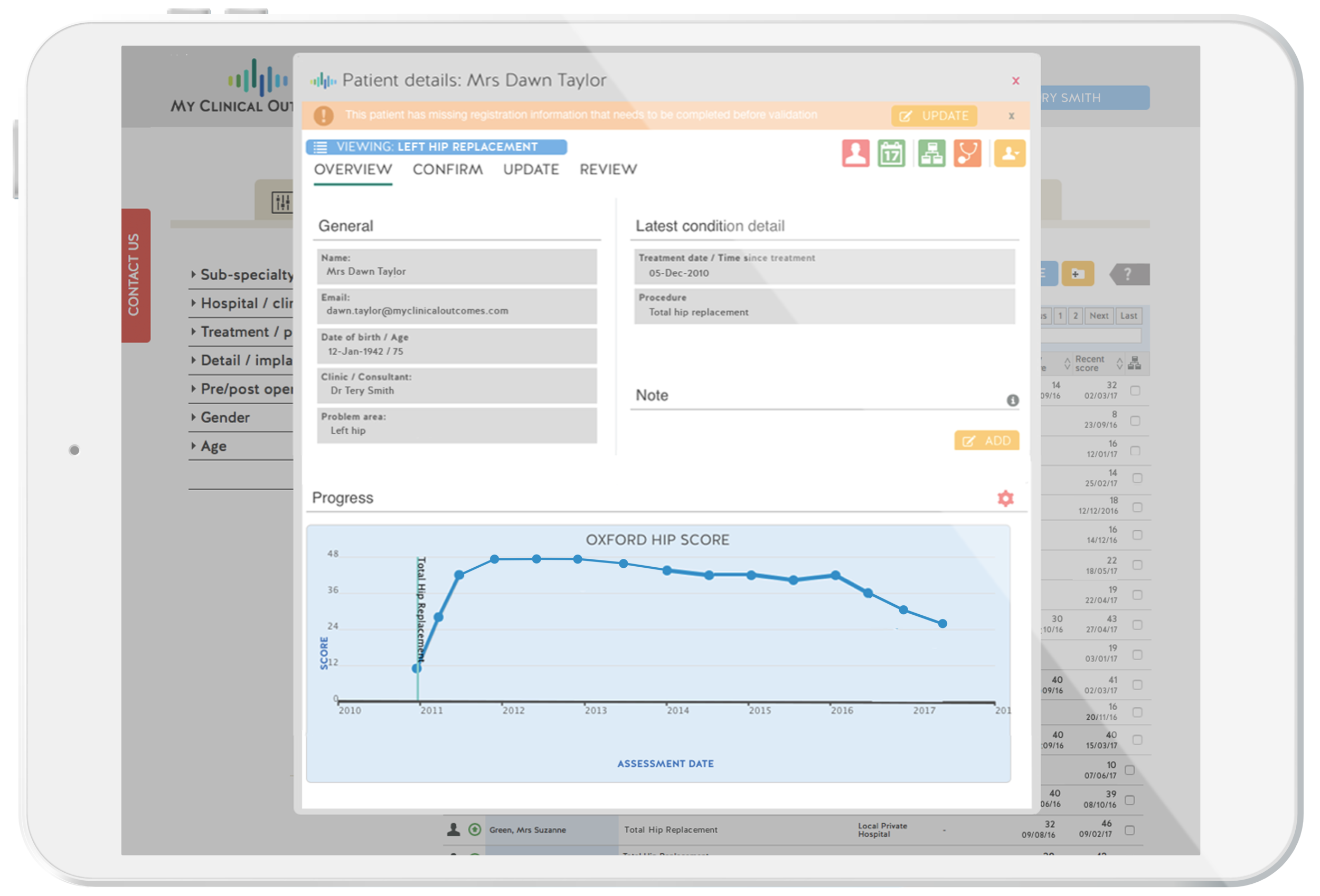 Patient Reported Outcome Measure - Clinician Dashboard