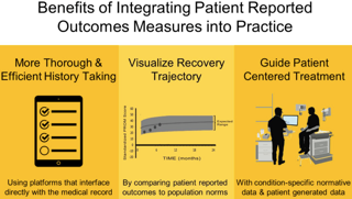 Griggs et al. Ann Surg. Feb 2017