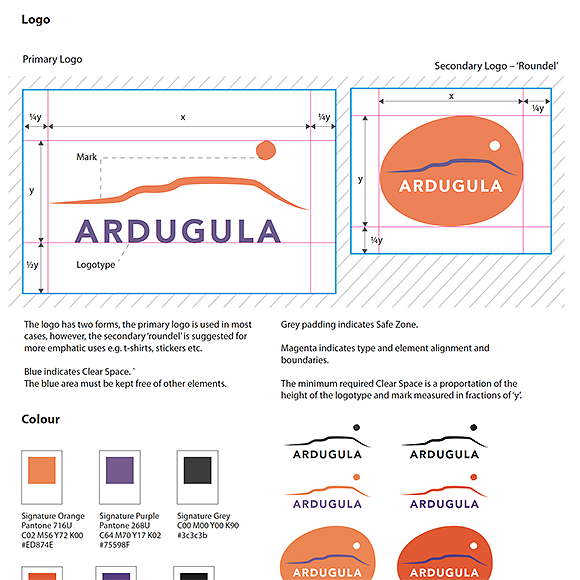 ardugula-intro-comp.png