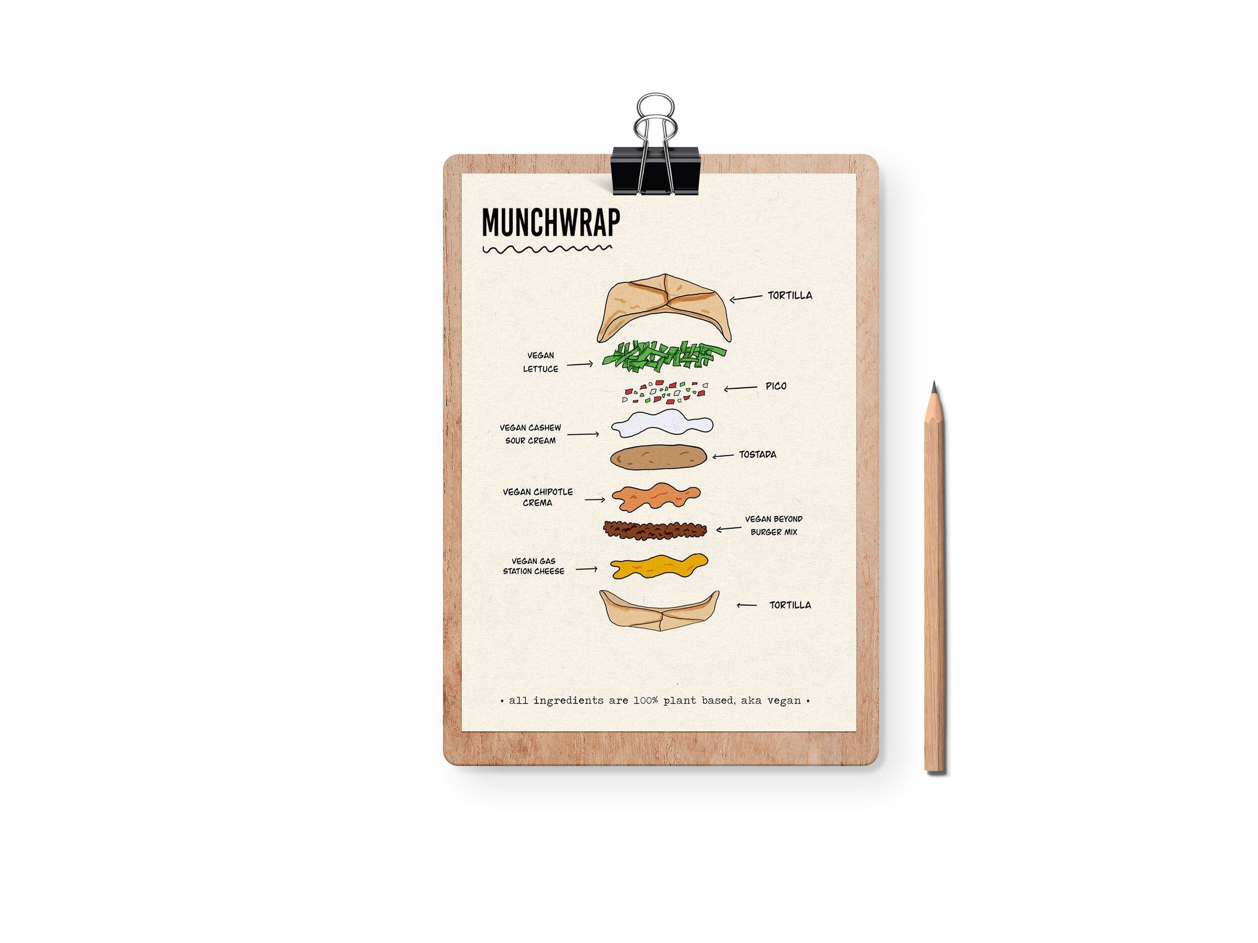 Munchwrap.jpg