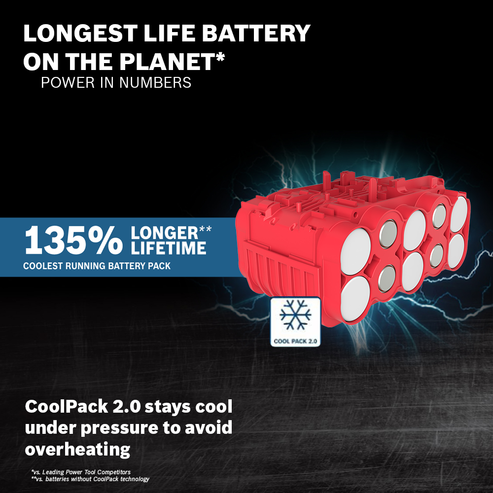 Bosch 18v x 6Ah CoolPack Batteries from Power Tools UK 