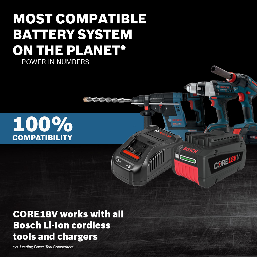 It's Time to REVOLT with New Bosch 18V Batteries — Construction Junkie