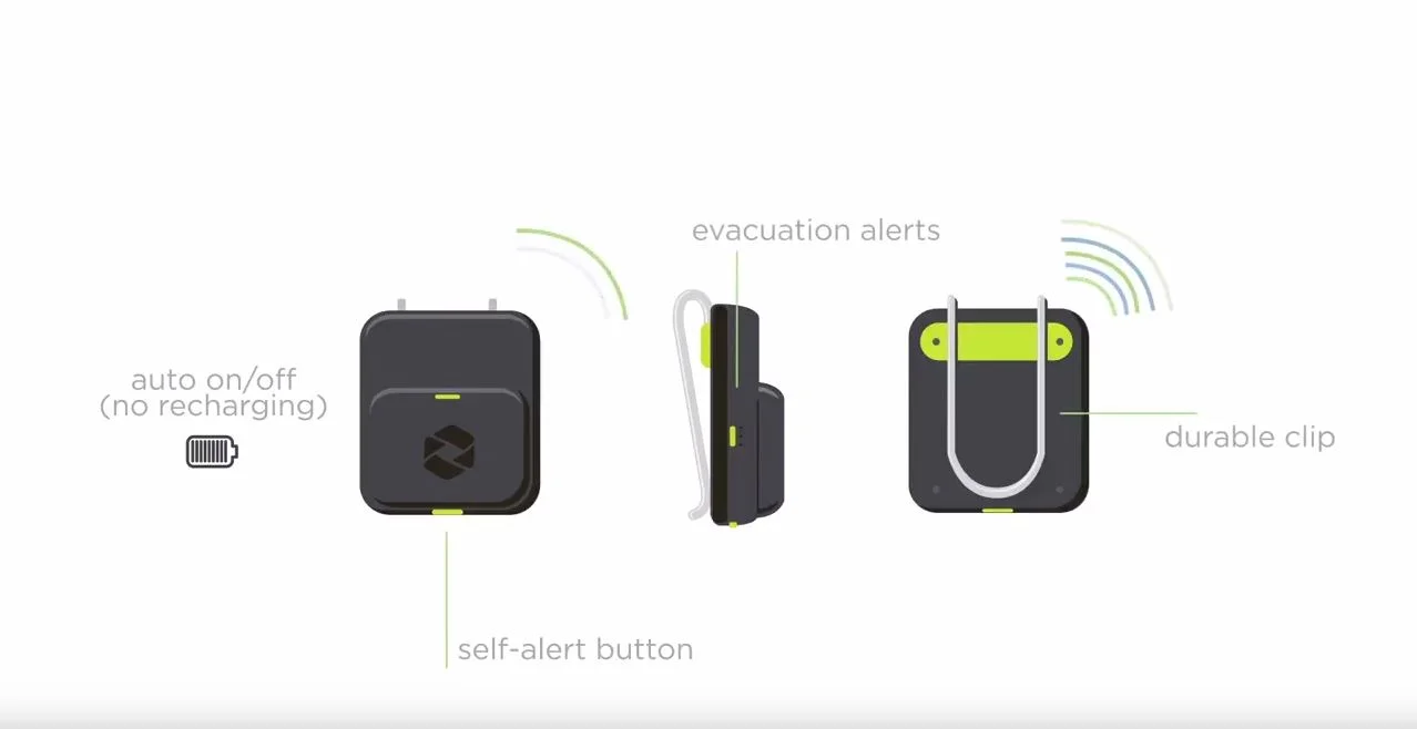 Wearable Tracking and Safety Device, Spotr, Integrates with Procore