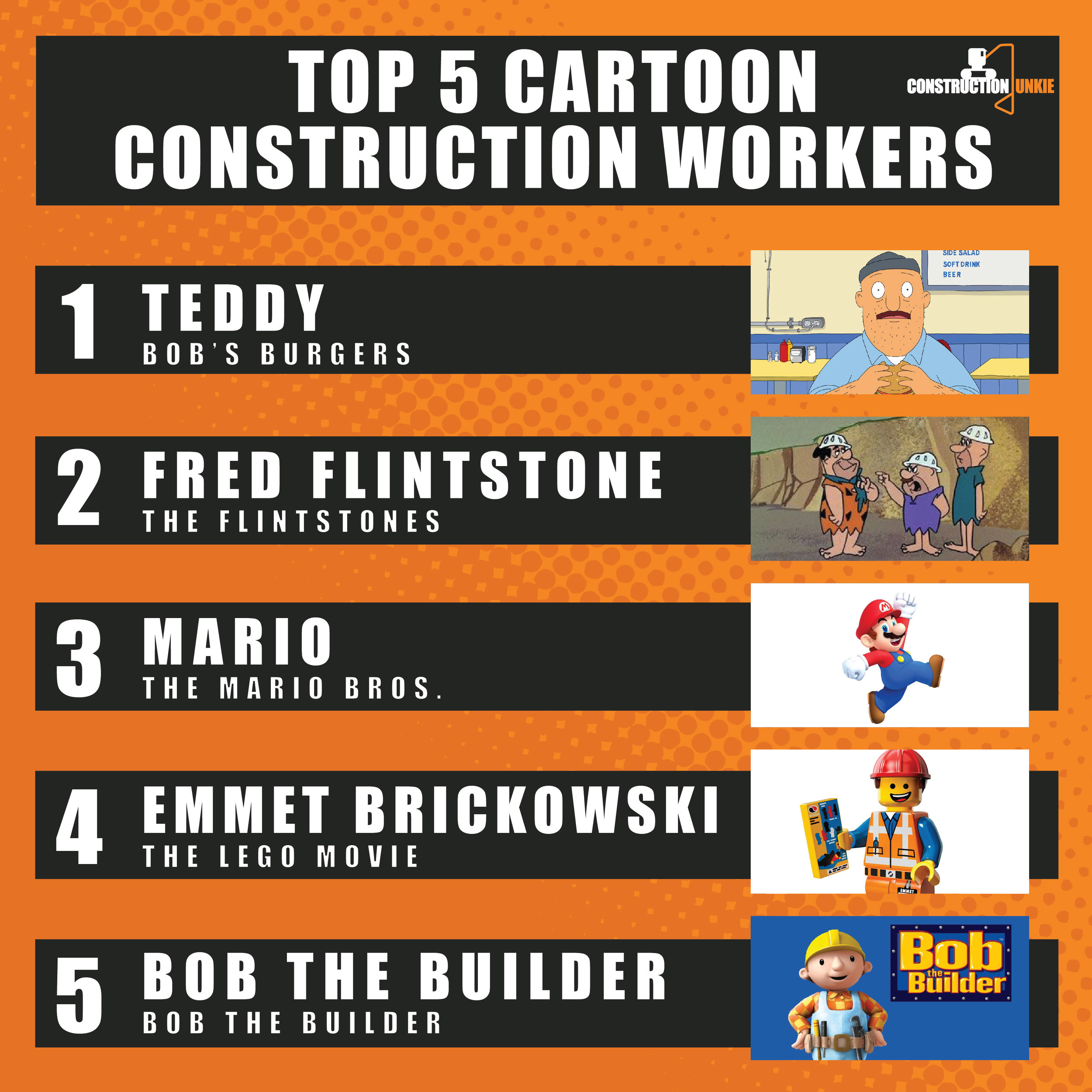 The Top 5 Cartoon Construction Workers — Construction Junkie