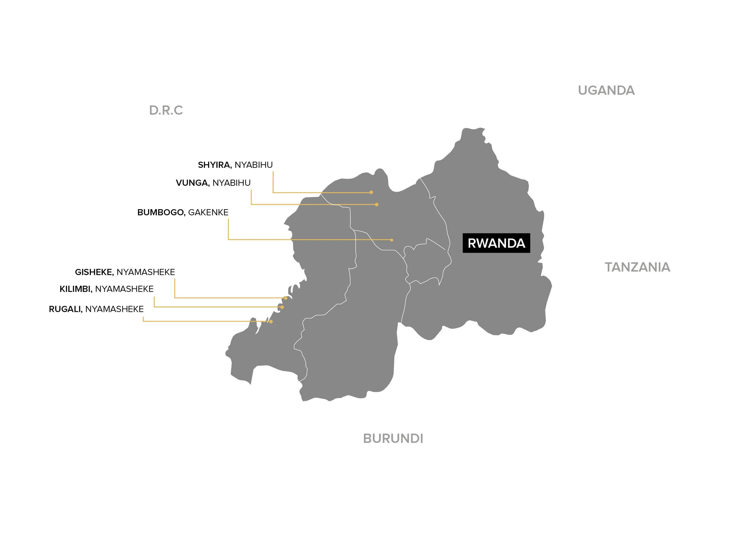 Rwanda Regions.jpg