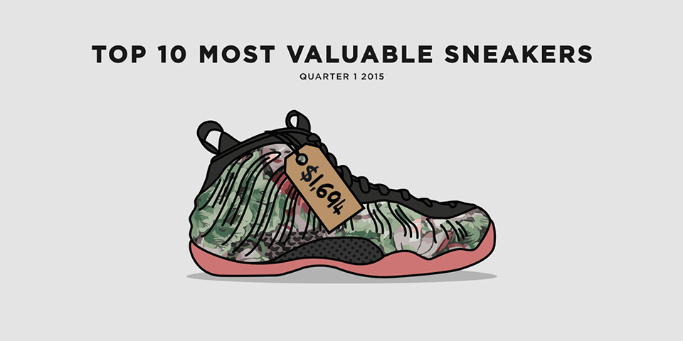 Scorch samlet set trimme The 10 Most Valuable Sneakers of 2015 Q1 — The Sole Truth