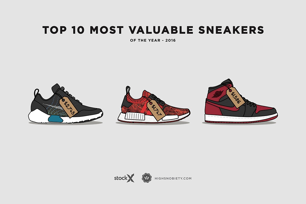 Gehuurd Grens appel The Top 10 Most Expensive Sneakers of 2016 — The Sole Truth