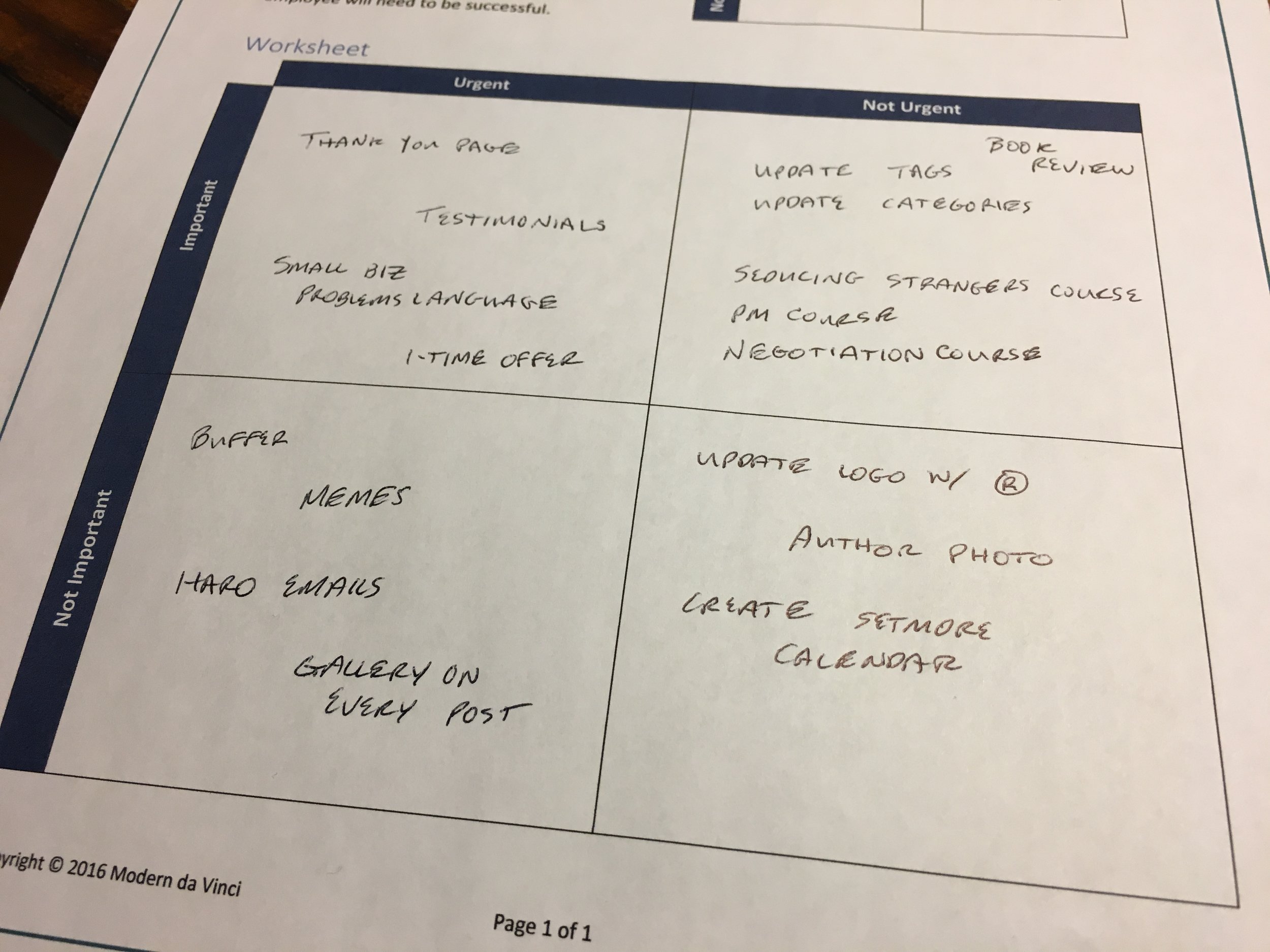 Load up your matrix with tasks you need to delegate, and tasks you'd like to delegate.