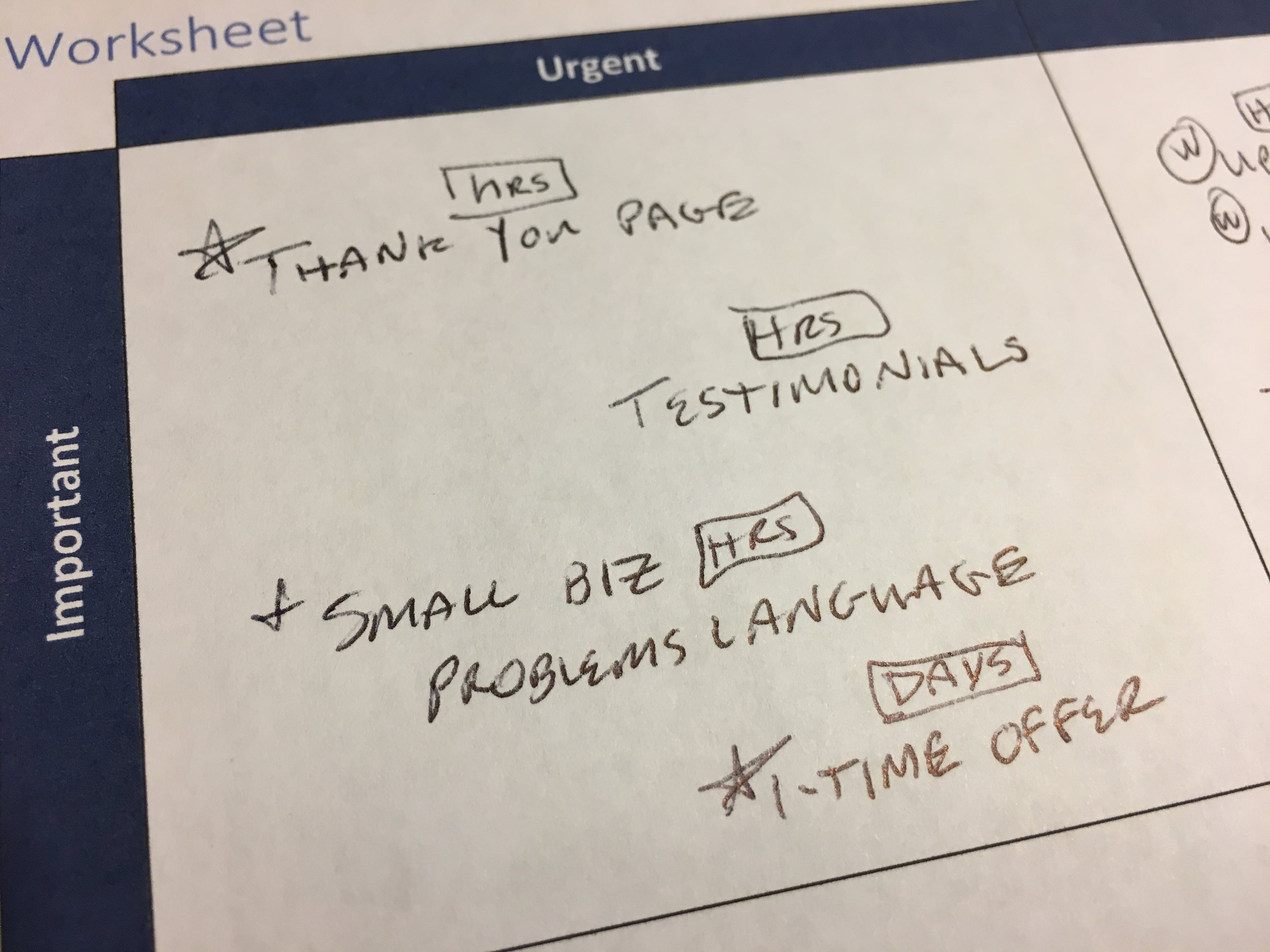 For each task, I listed either hours, days, weeks, or months of work to be done. It gave me an idea of how much work each skillset would have to do, should I decide to hire.