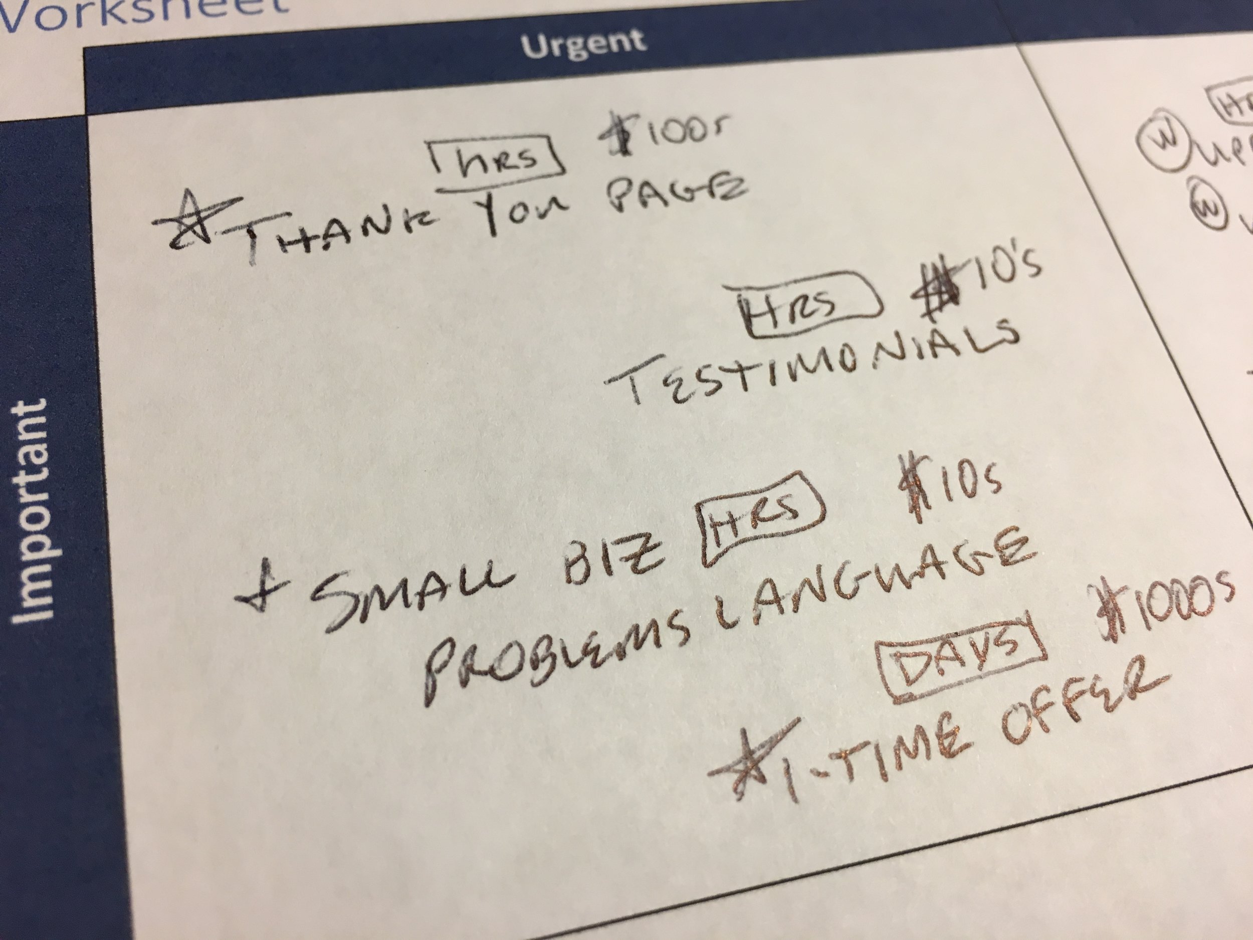 For each task, I guessed at how much money it would make over the next year or two. Nothing exact... just tens or hundreds or thousands of dollars. 