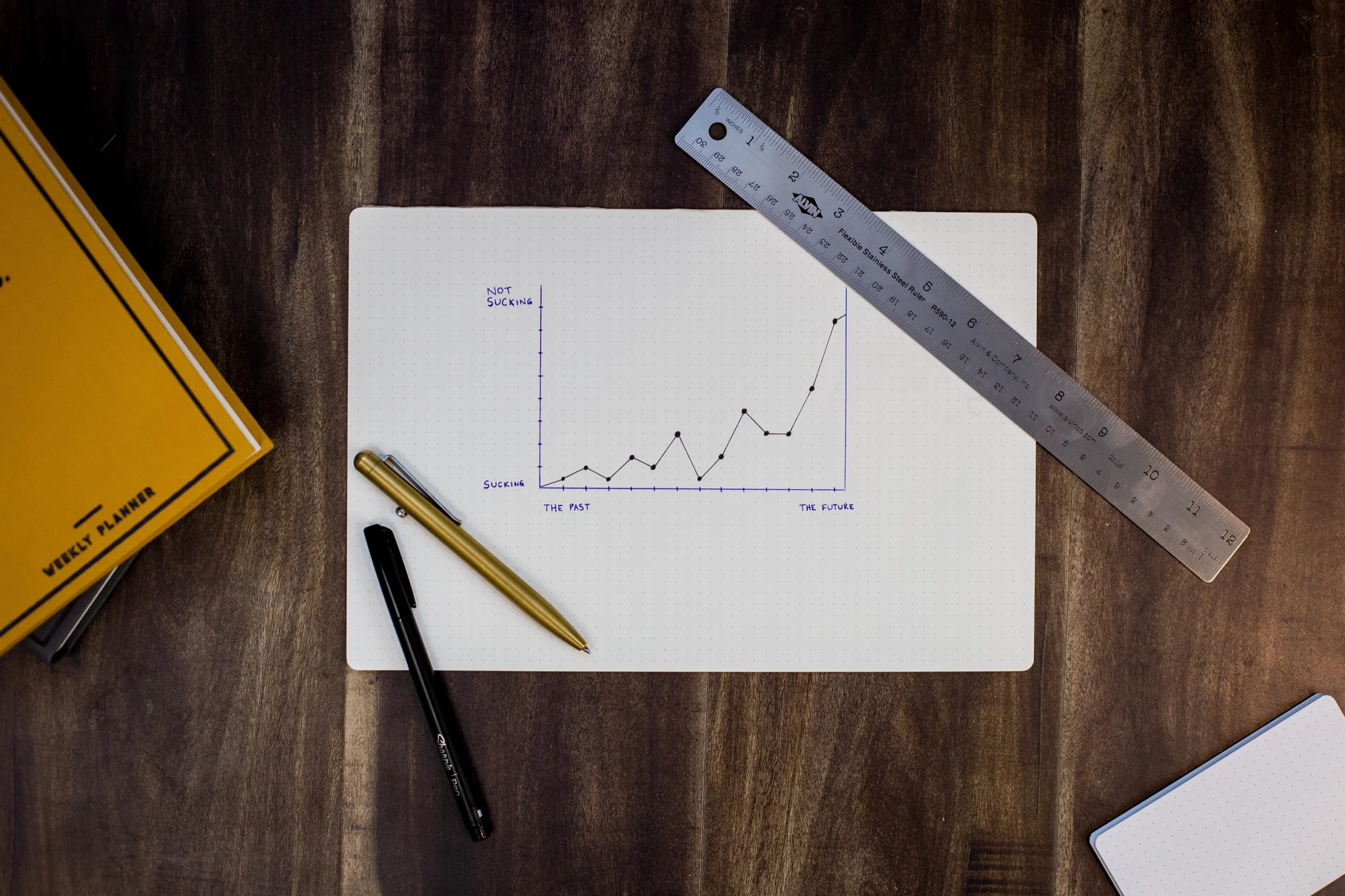 One Behavior Separates the Massively Productive from the Disorganized and Overwhelmed