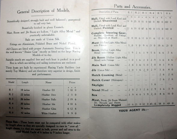 The range of White Heather model racing yachts.