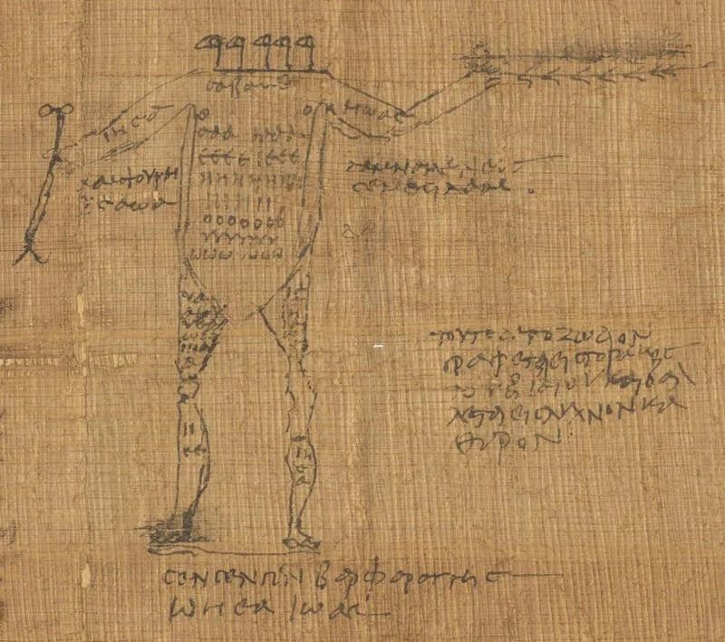 Ain't no rite like a Headless Rite 'cause a Headless Rite is bornless and deathless