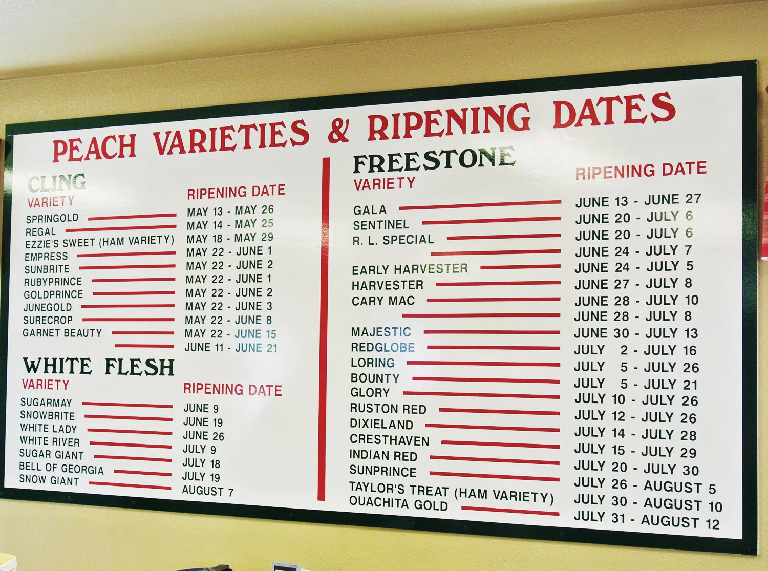 dates.jpg