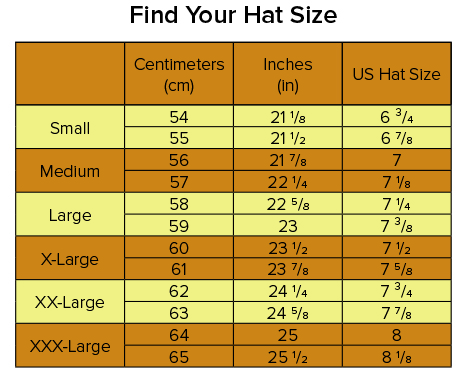 Find your hat size here