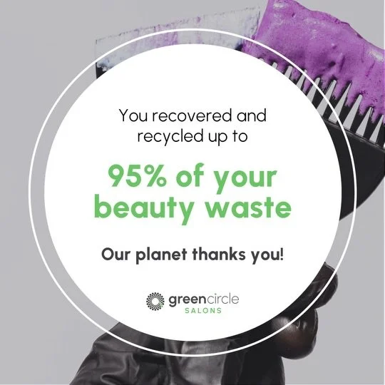 ✨ 2025 Wrapped: Salon &amp; Spa Edition ✨

Here are some fun facts from our 2025:

🎶 Services performed: 11,011

🎶 Clients through our doors: 6,994

🎶 Most booked salon service: Haircuts &mdash; 1,730 of them (including new talent!)

🎶 Most booke