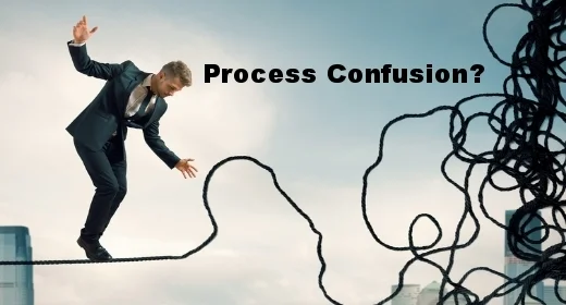 UNCLEAR OR NON-EXISTENT PROCESSES?