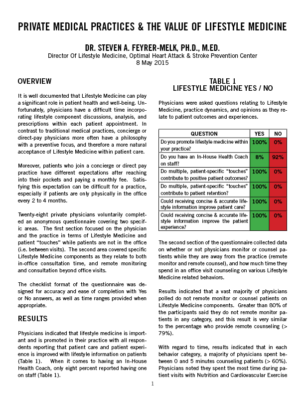 Report-PrivatePracticesAndLifestyleMedicine.png