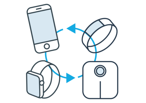 data-syncing-compressed.png