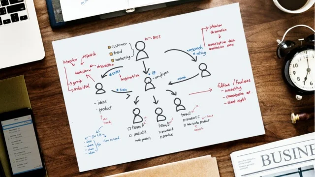 Data and the Development of Motivational Environments
