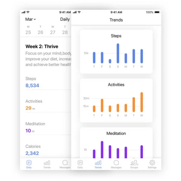 Tracking Health Coaching Accountability