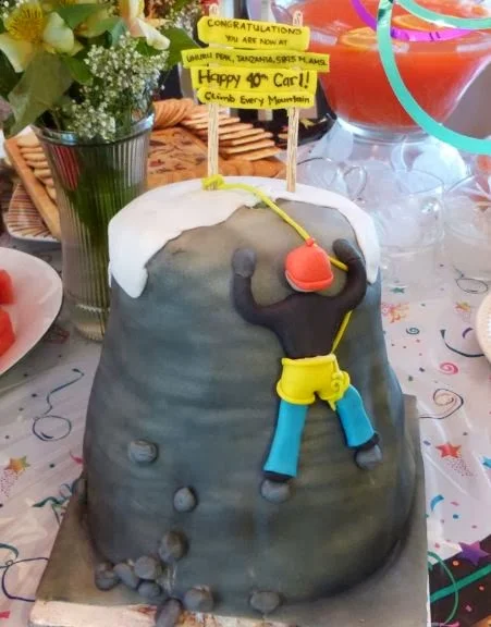 Work on the Cake