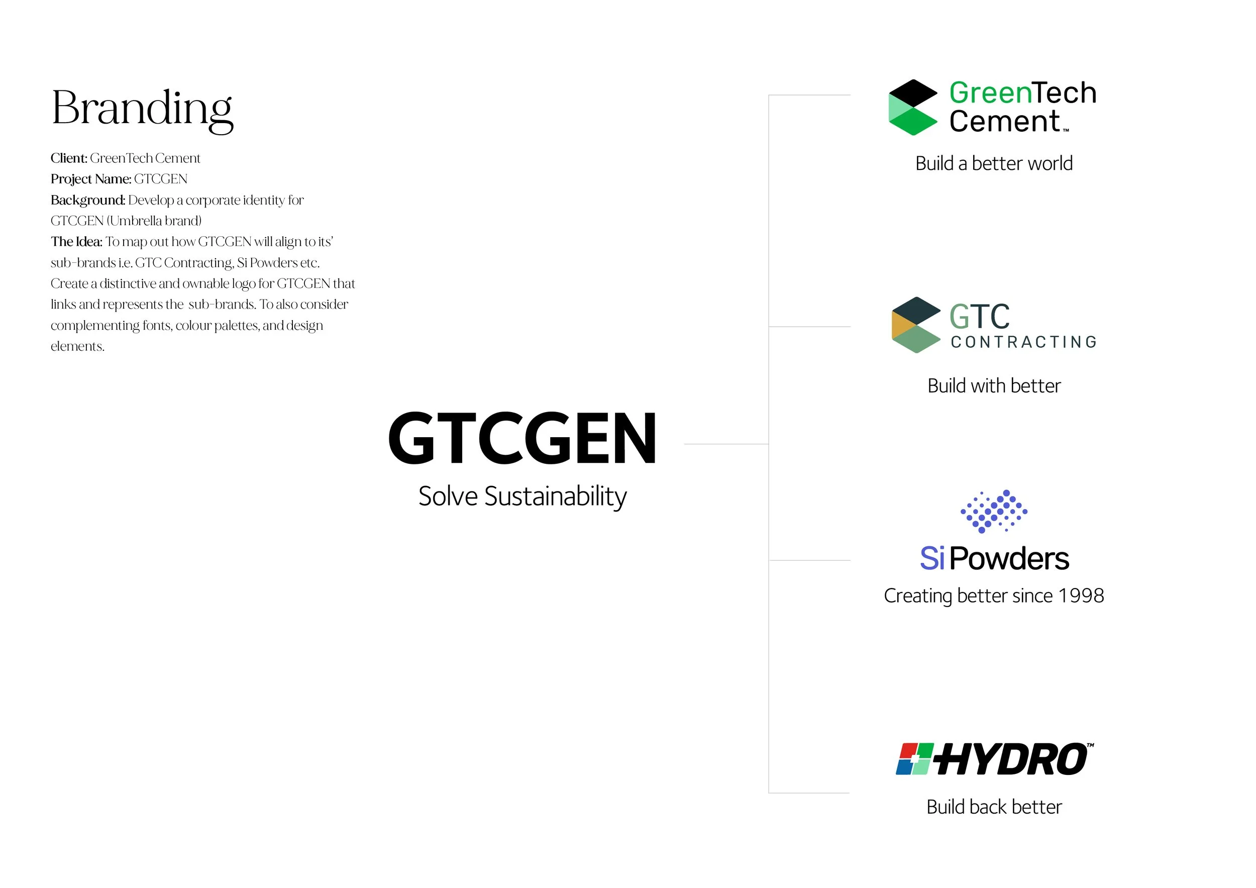 •EB_Creative_Recent Work 2024_v12.jpg