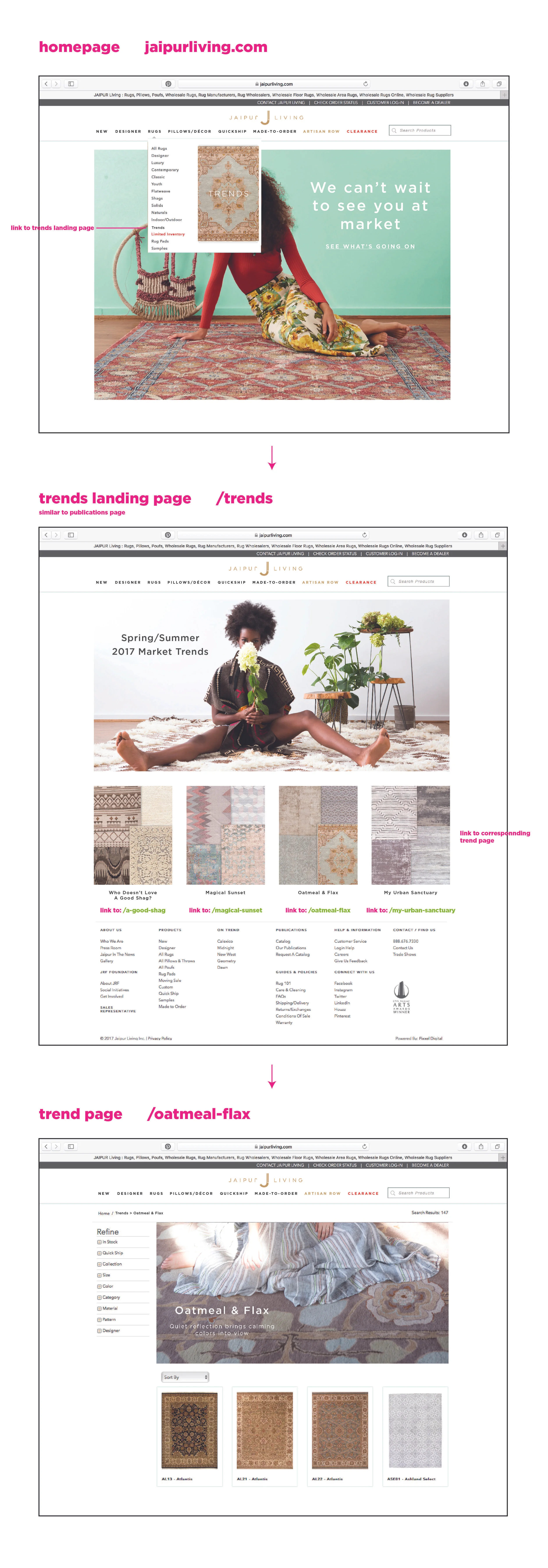 17-0118-Trends-Dropdown Nav-01.jpg