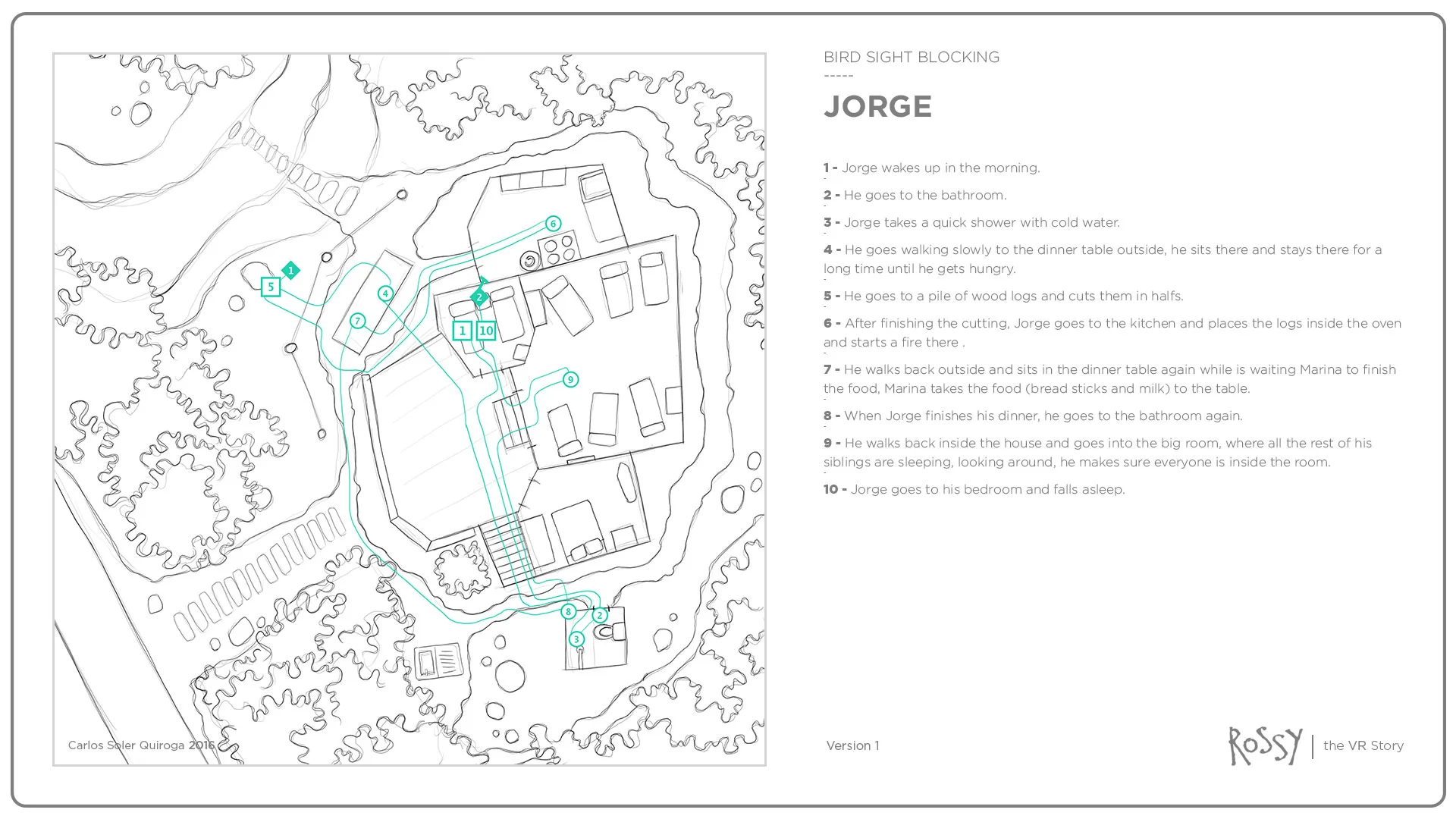 Jorge_BlockingSheet_v1.jpg