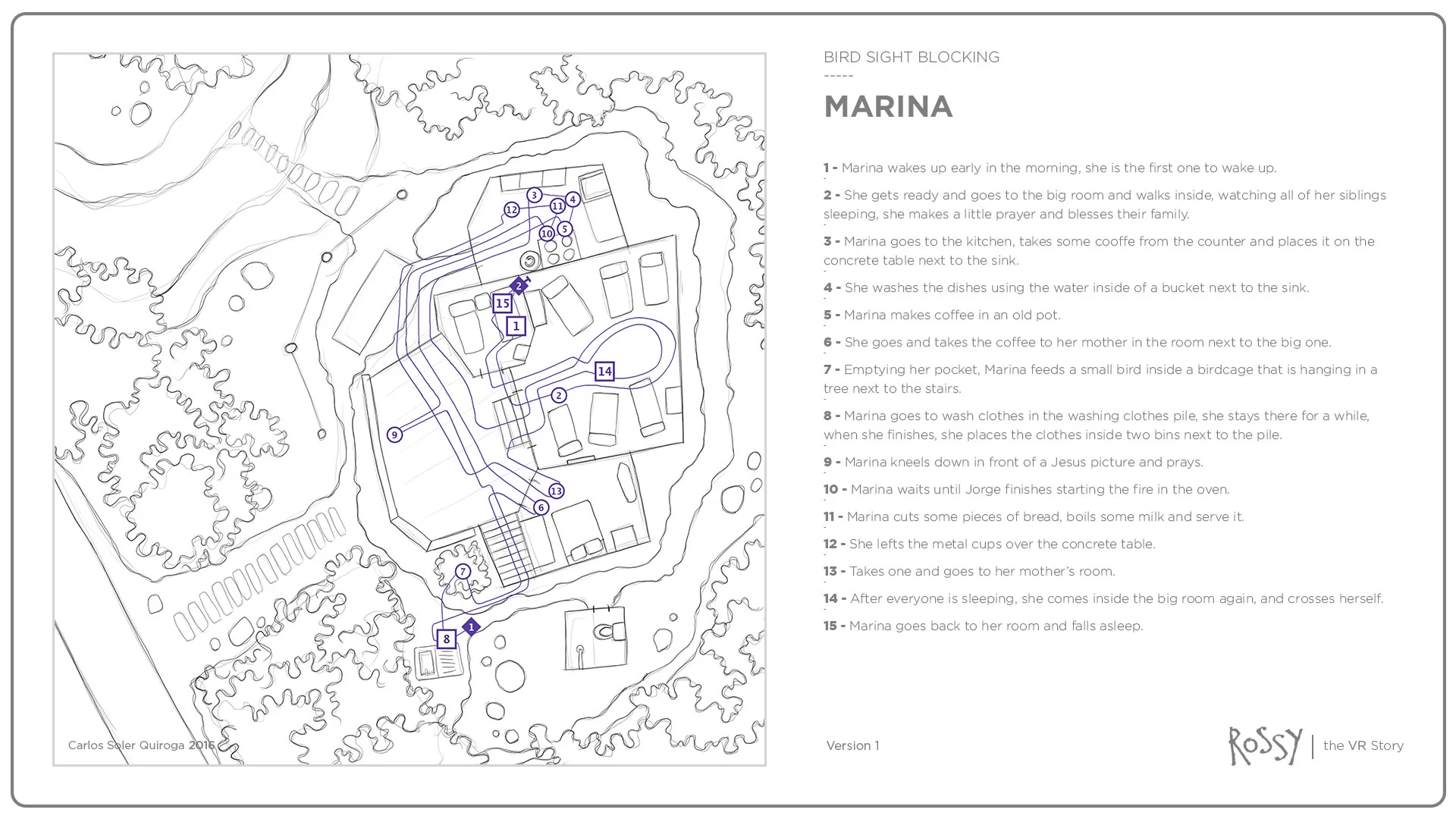 Marina_BlockingSheet_v1.jpg