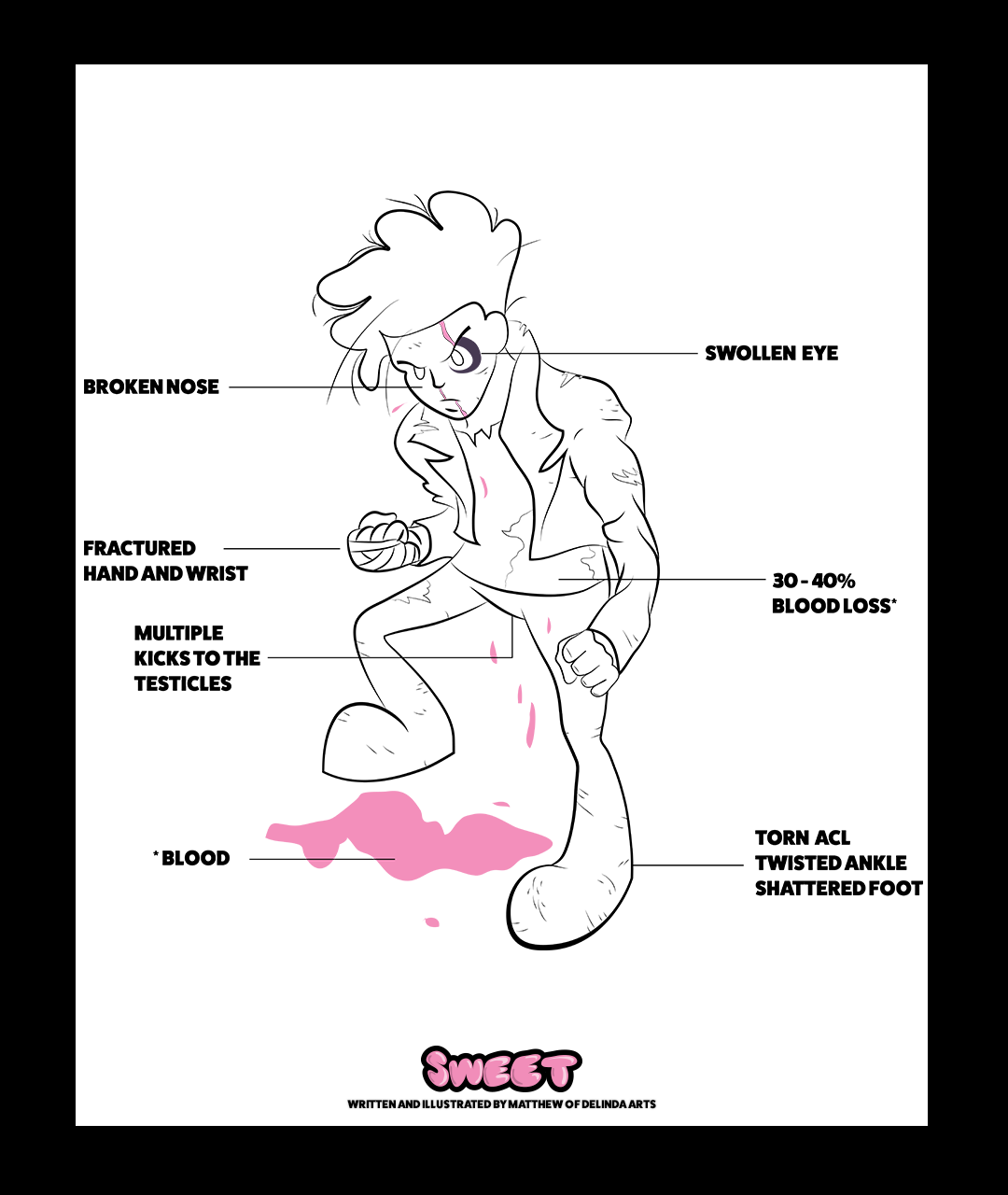 VOM_106 (SWEET_OMARI-DAMAGES).png
