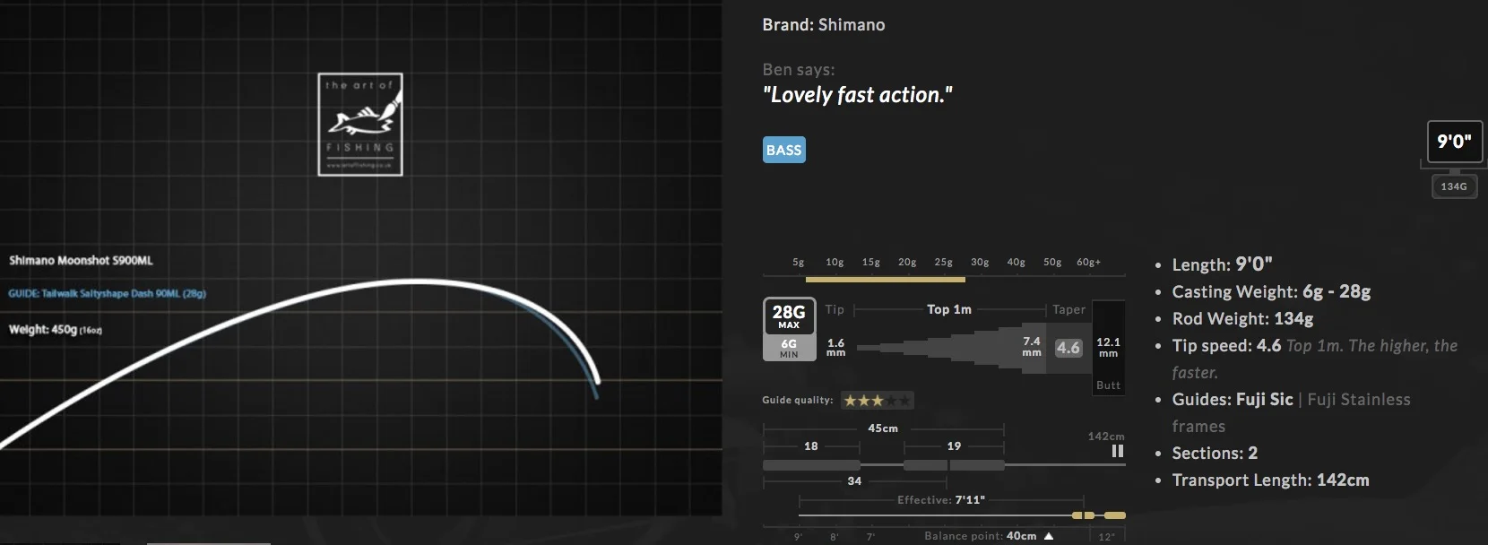 Shimano Moonshot 9' 6-28g