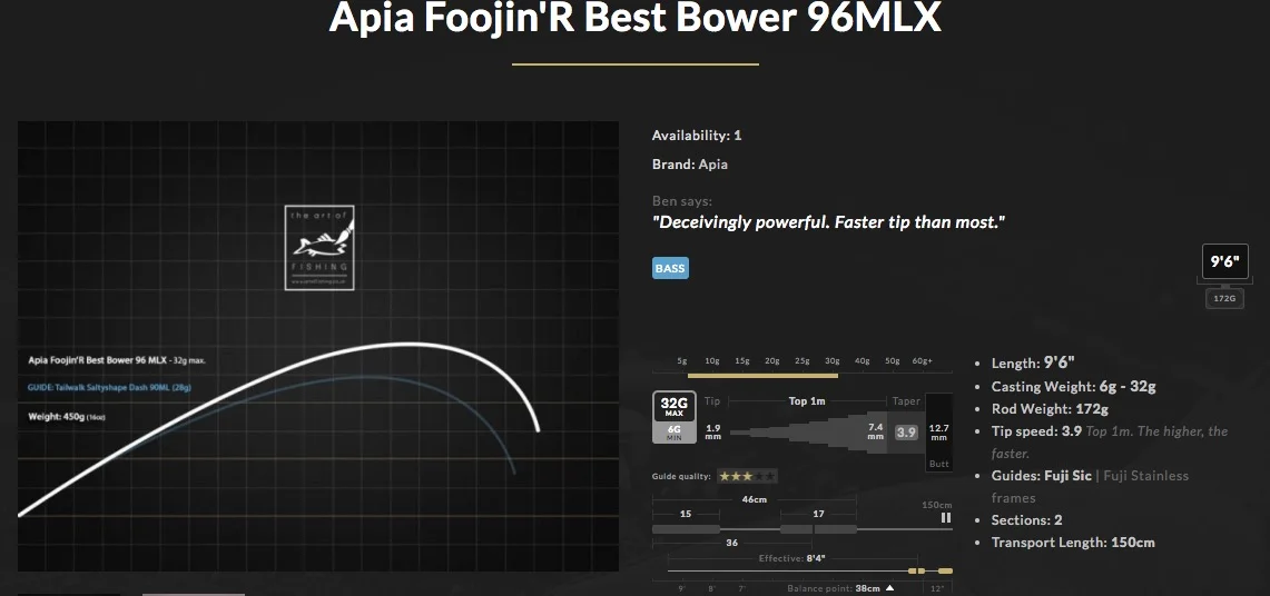 ロッド APIA foojn'R BEST BOWER 96MLX 楽天市場】【ｱﾋﾟｱ(APIA)】FOOJIN R BEST BOWER(ﾍﾞｽﾄﾊﾞｳｱｰ) 96MLX