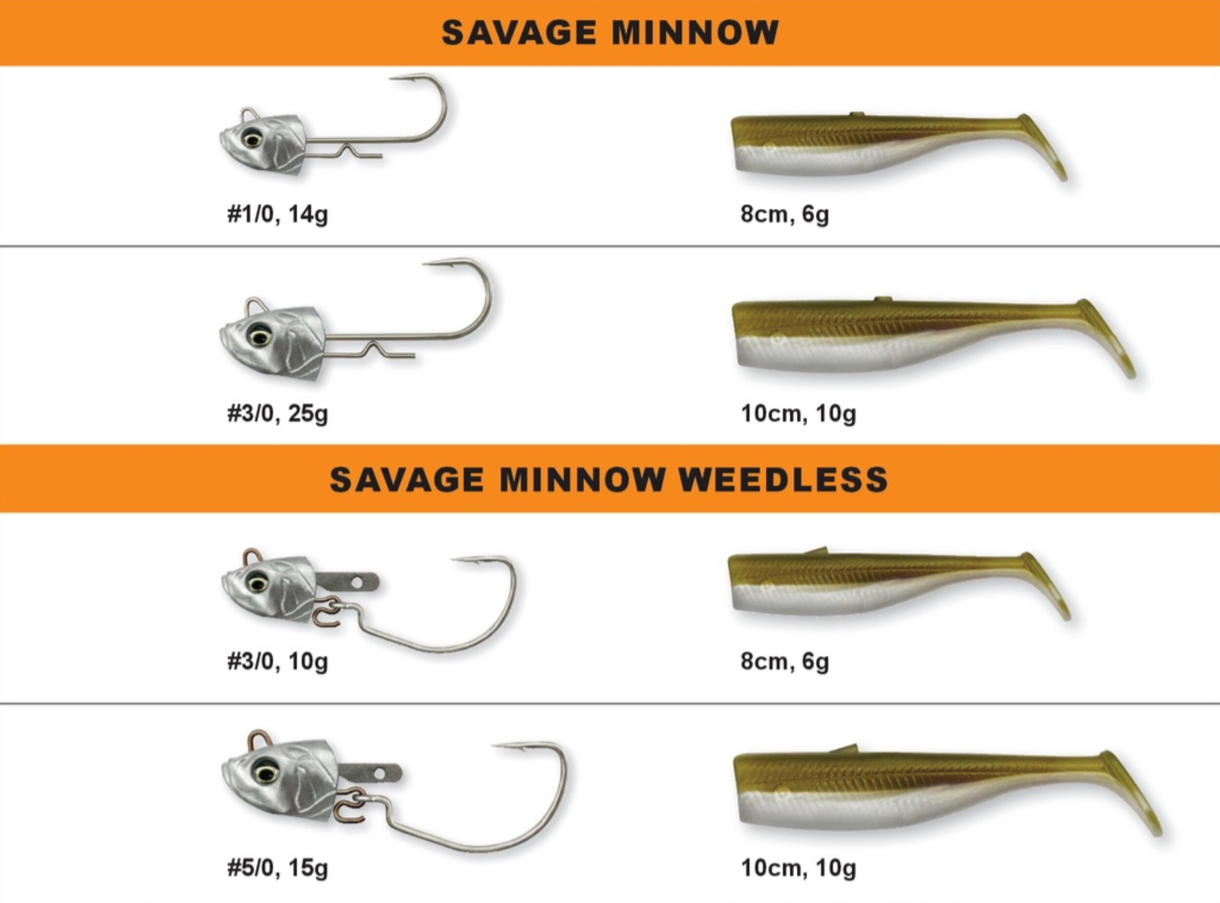 Savage Gear Minnow Sinking Lures Weedless Bass Fishing Jig Head Bait Lure Tackle 