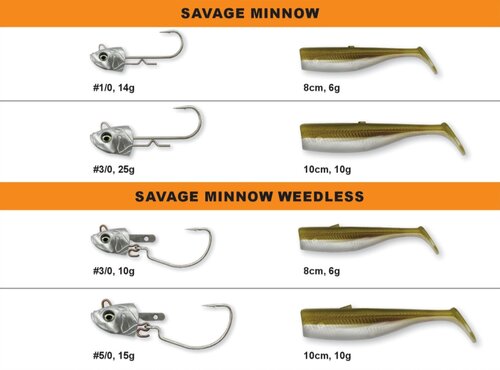 Hope this might be helpful (Savage Minnow and Sandeel V2 rigging info) —  Henry Gilbey