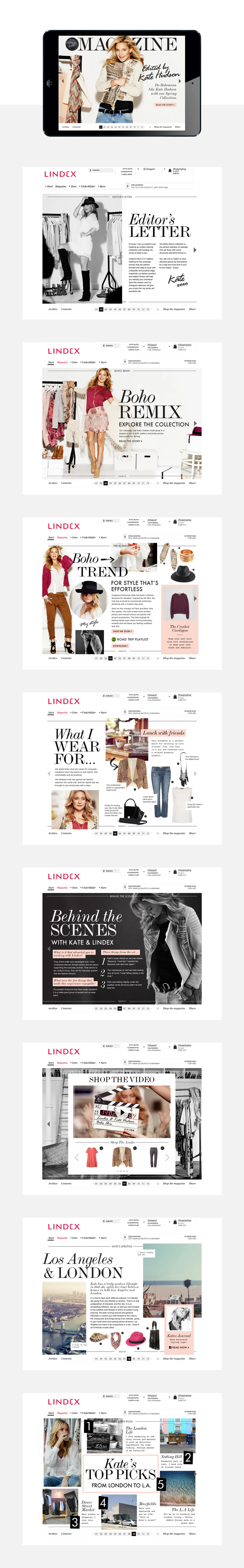 04_LINDEX_KATE.jpg