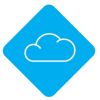 CloudOps.png