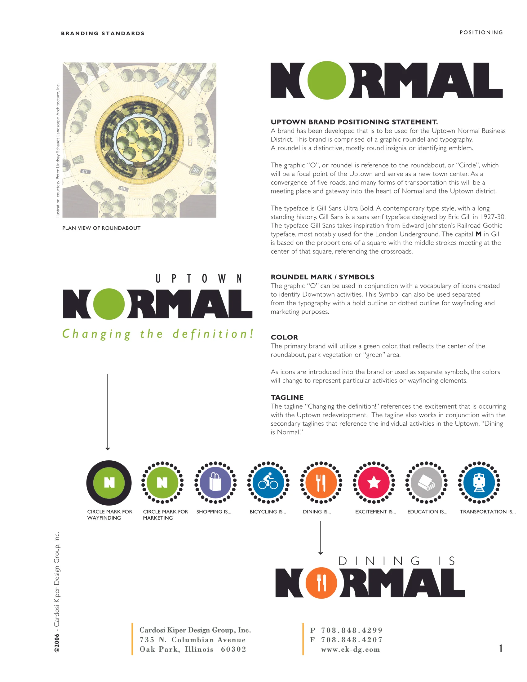 NormalManual010307.jpg