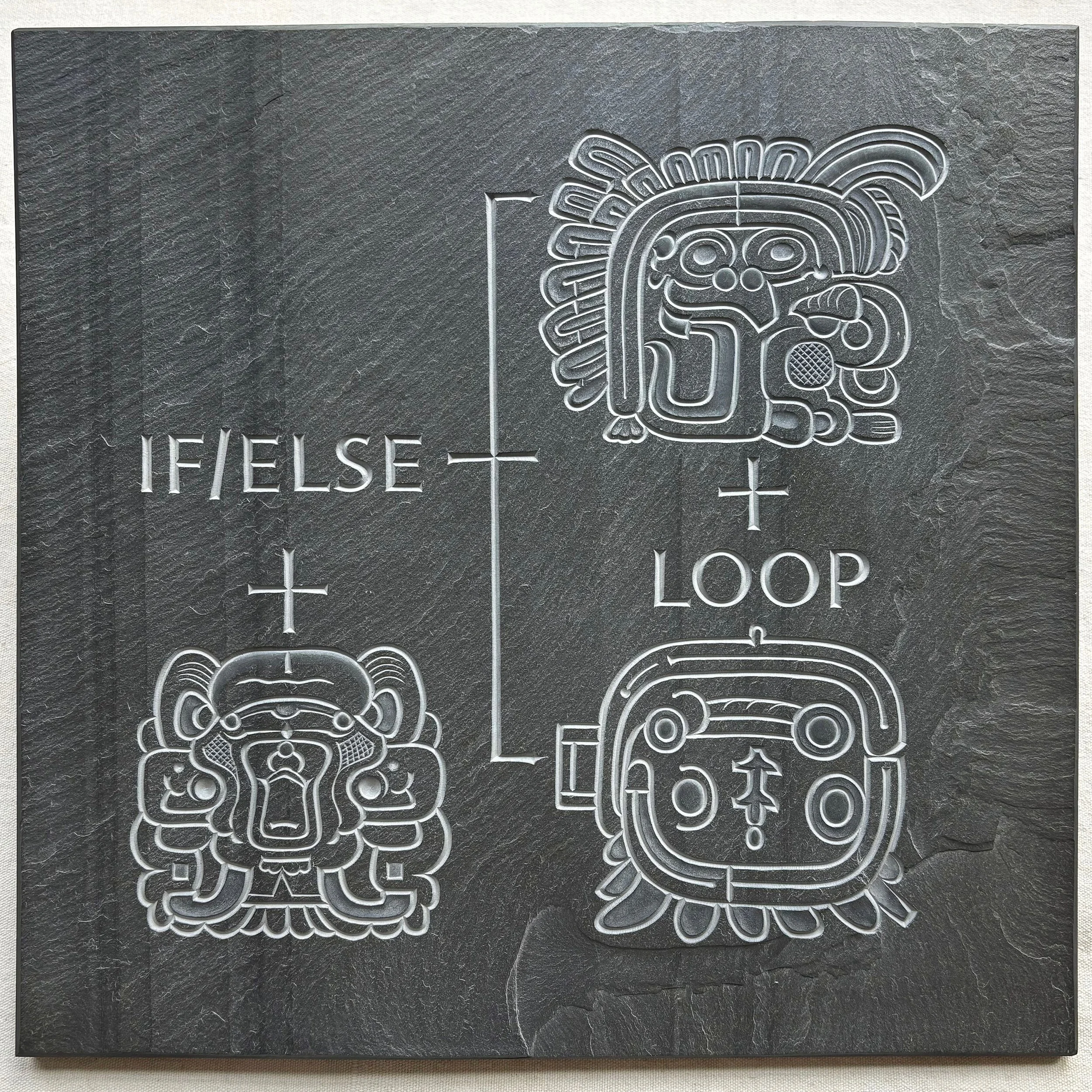 IF/ELSE