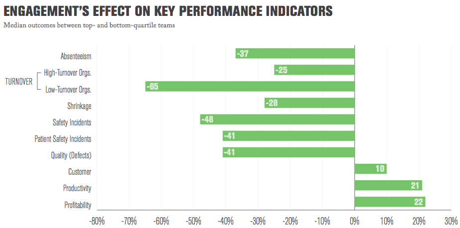 Source: Gallup