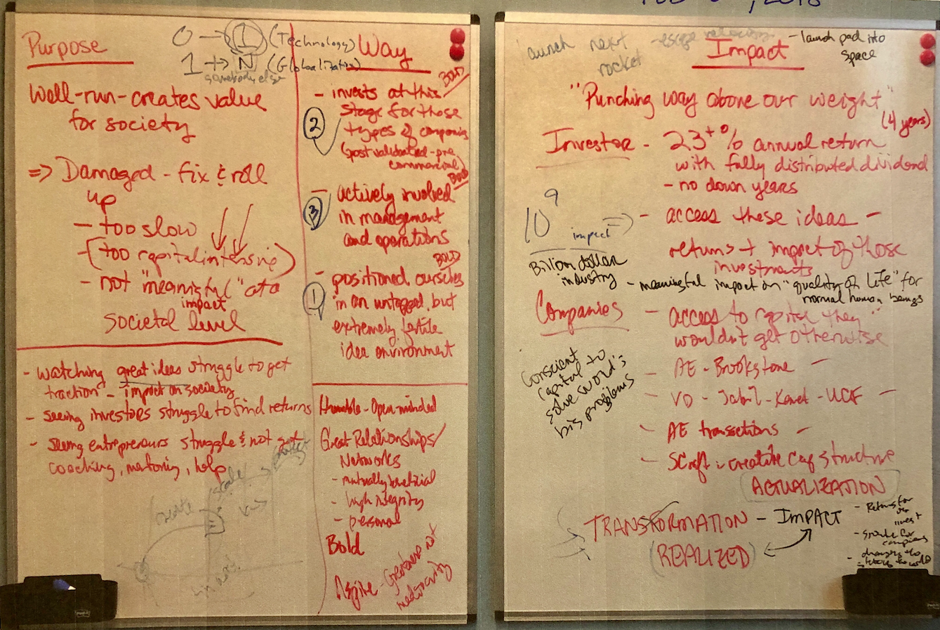 Kirenaga's PWI whiteboard 