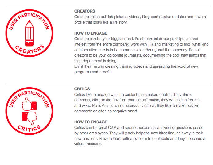 Marketing Material for Industry Conference