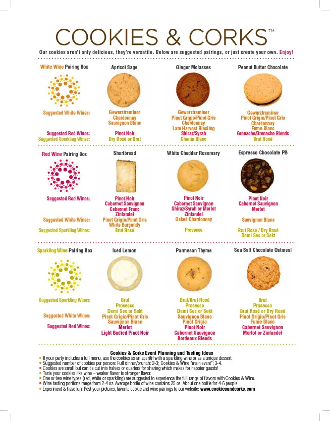 Cookies & Corks (Consumer Pairing Guide)