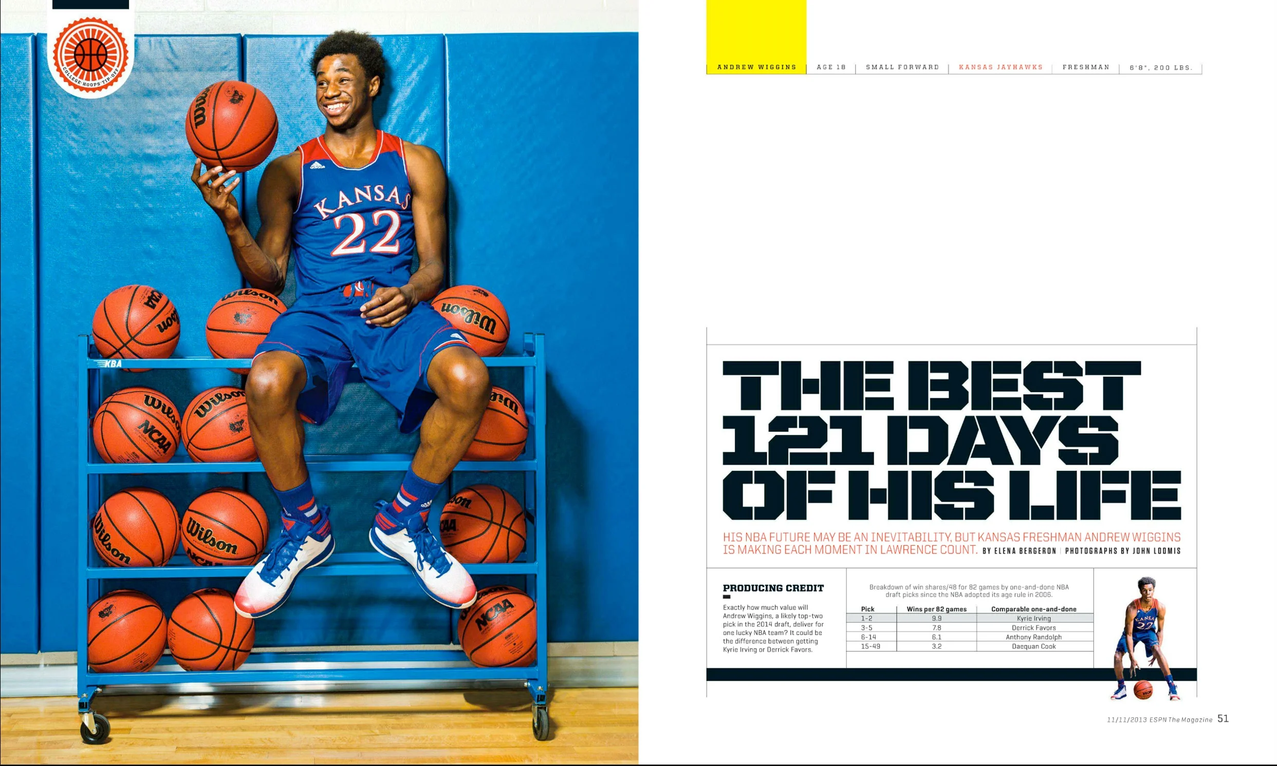 ESPN: the Magazine