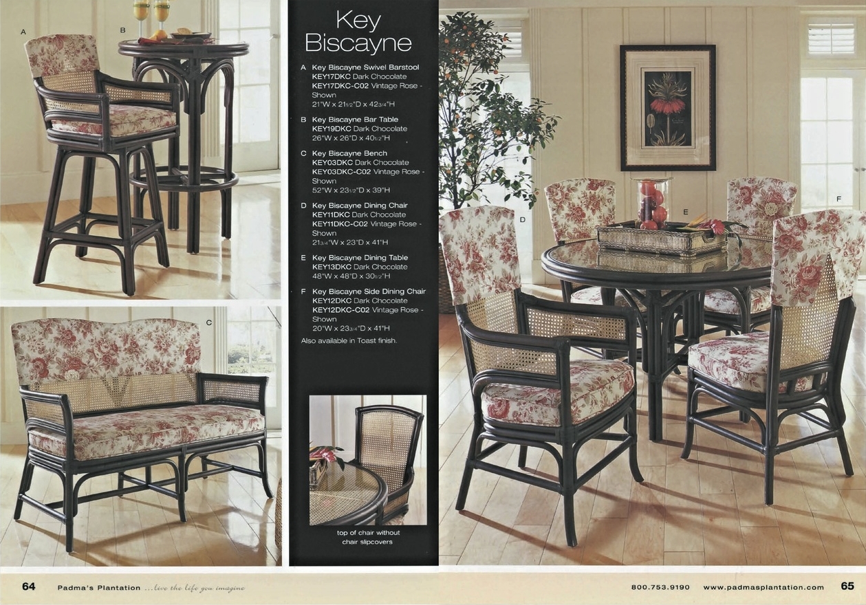 Padma's Plantation Page Spread