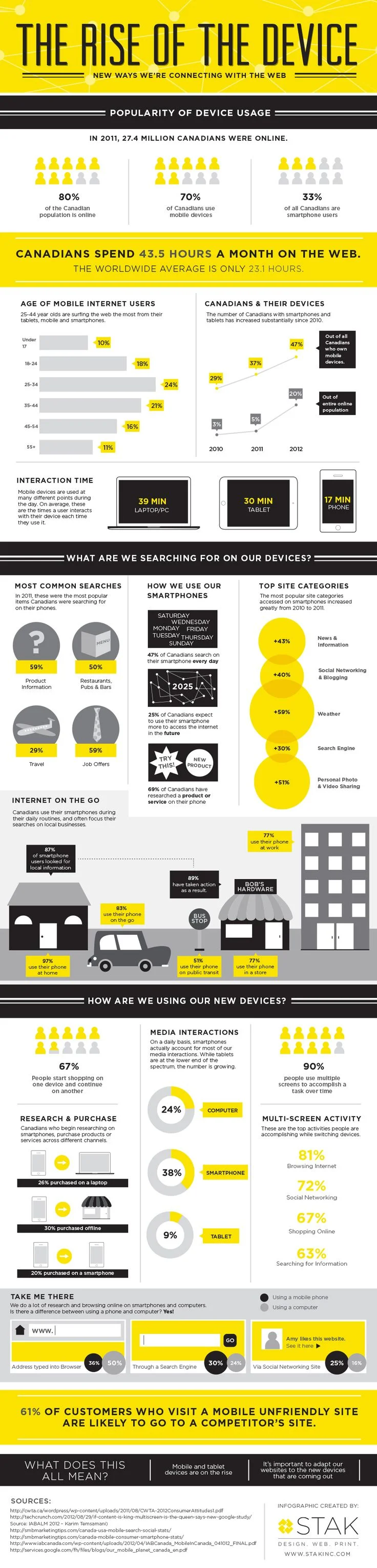 Stak-Infographic.jpg