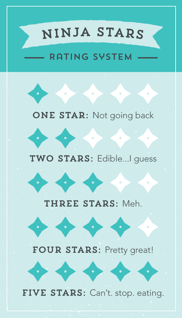 Ninja-Stars-Card.png