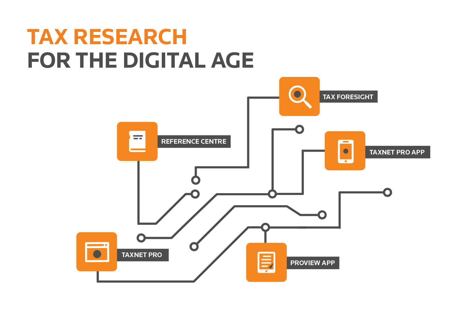 Thomson Reuters