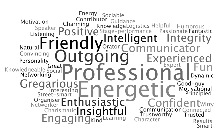 Source: independent third party survey of Mark Millar’s clients, business partners and industry colleagues