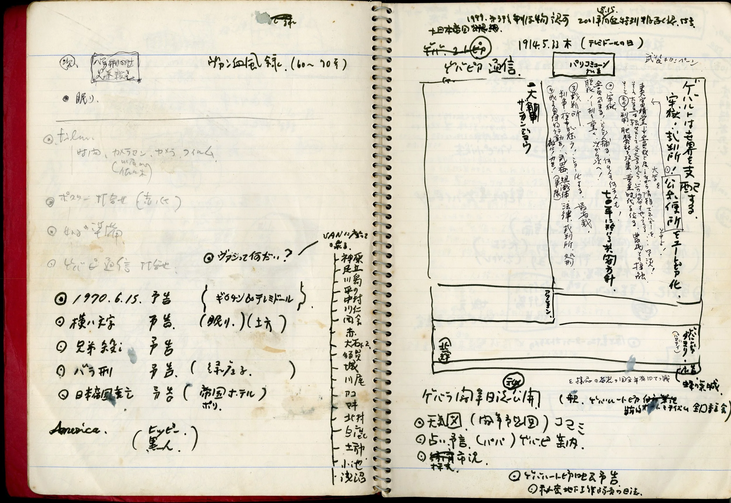 Essay: 一回性が生み出される瞬間 - 城之内元晴試論 （平沢剛